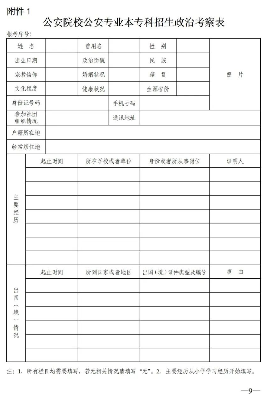 陕西2023公安院校公安专业政审要求 具体流程 陕西2023公安院校公安专业政审要求 具体流程