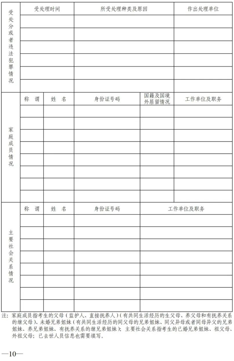 陕西2023公安院校公安专业政审要求 具体流程 陕西2023公安院校公安专业政审要求 具体流程