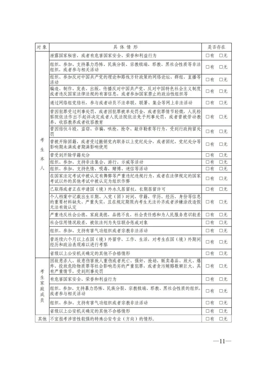 陕西2023公安院校公安专业政审要求 具体流程 陕西2023公安院校公安专业政审要求 具体流程