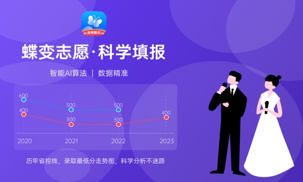 2023环境艺术设计专业学什么课程 未来就业前景如何 2023环境艺术设计专业学什么课程 未来就业前景如何