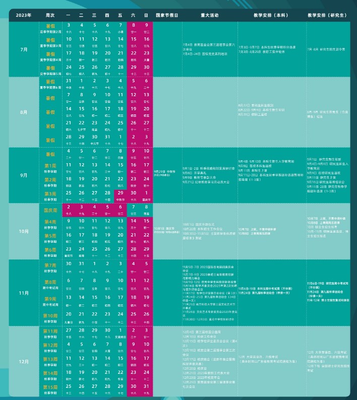 2023南方科技大学暑假放假时间什么时候 几月几号开学 2023南方科技大学暑假放假时间什么时候 几月几号开学
