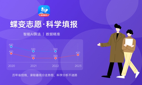 2023青海本科批次志愿填报时间及入口 具体填报流程 2023青海本科批次志愿填报时间及入口 具体填报流程