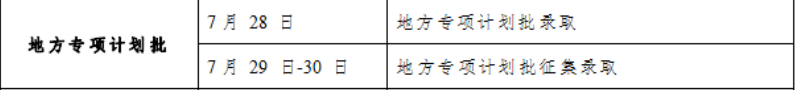 2023吉林地方专项计划录取时间 录取结果哪天出 2023吉林地方专项计划录取时间 录取结果哪天出