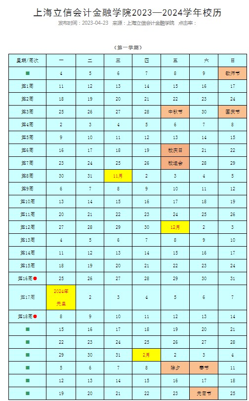 2023上海立信会计金融学院暑假放假时间什么时候 几月几号开学 2023上海立信会计金融学院暑假放假时间什么时候 几月几号开学