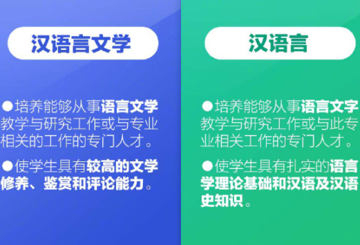 易混淆的大学专业有哪些 名字相近但不同的专业 易混淆的大学专业有哪些 名字相近但不同的专业