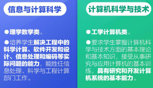 易混淆的大学专业有哪些 名字相近但不同的专业 易混淆的大学专业有哪些 名字相近但不同的专业