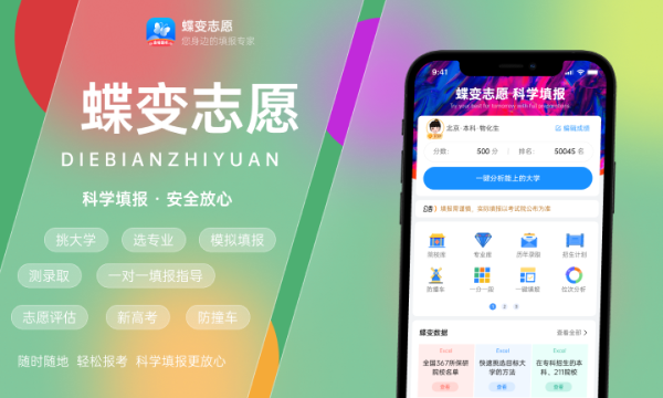 2023数字经济专业就业前景怎么样 有哪些就业方向 2023数字经济专业就业前景怎么样 有哪些就业方向