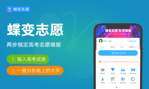 2023上海高考分数线公布 艺术类分数线是多少 2023上海高考分数线公布 艺术类分数线是多少