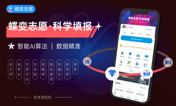 2023重庆高考本科批分数线公布 本科线是多少 2023重庆高考本科批分数线公布 本科线是多少