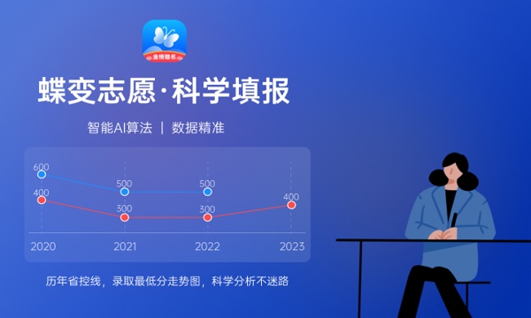 2023二本最好专业 二本就业率最高的专业 2023二本最好专业 二本就业率最高的专业