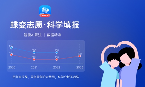 2023吉林高考一分一段表公布 理科成绩排名出炉 2023吉林高考一分一段表公布 理科成绩排名出炉