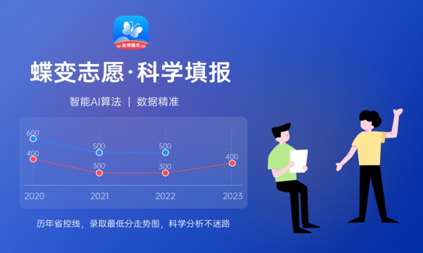 2023江苏高考本科分数线出炉 本科分数线最新公布 2023江苏高考本科分数线出炉 本科分数线最新公布