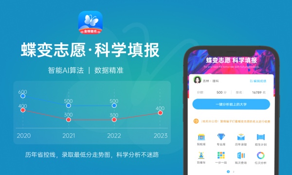 2023新疆高考分数线最新公布 各批次投档分数线 2023新疆高考分数线最新公布 各批次投档分数线