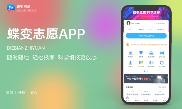 2023年江西师范大学科学技术学院各省招生计划专业人数及最低分数线位次 2023年江西师范大学科学技术学院各省招生计划专业人数及最低分数线位次
