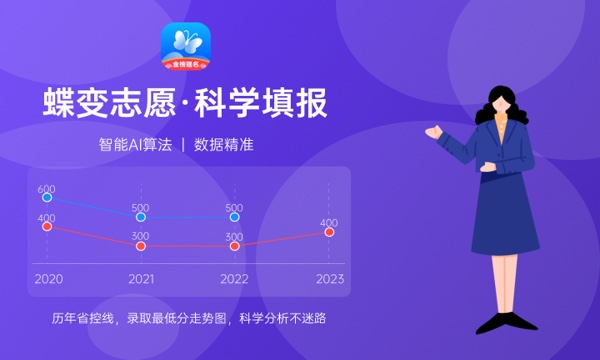 2023年哈尔滨师范大学招生计划专业及各省录取分数线位次 2023年哈尔滨师范大学招生计划专业及各省录取分数线位次