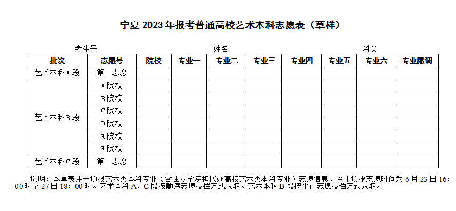 宁夏2023年报考普通高校志愿表草样 志愿样本模板 宁夏2023年报考普通高校志愿表草样 志愿样本模板