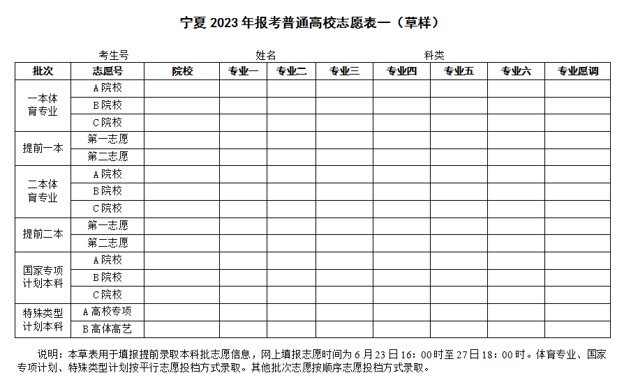 宁夏2023年报考普通高校志愿表草样 志愿样本模板 宁夏2023年报考普通高校志愿表草样 志愿样本模板