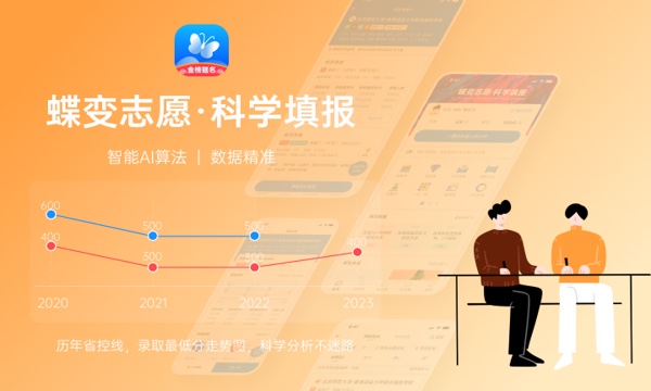 2023年邯郸学院招生计划专业及各省录取分数线位次 2023年邯郸学院招生计划专业及各省录取分数线位次