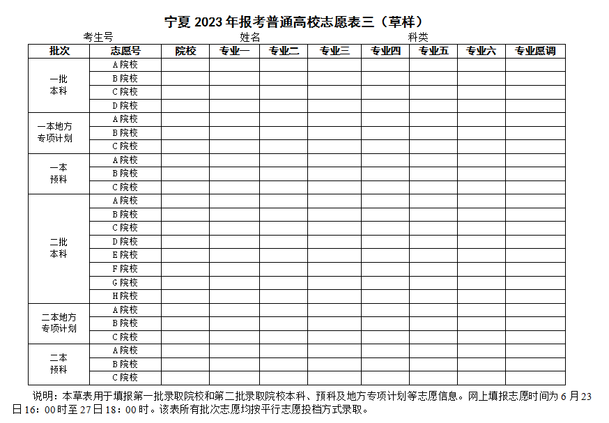 宁夏2023年报考普通高校志愿表草样 志愿样本模板 宁夏2023年报考普通高校志愿表草样 志愿样本模板