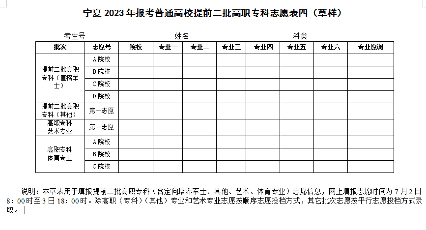 宁夏2023年报考普通高校志愿表草样 志愿样本模板 宁夏2023年报考普通高校志愿表草样 志愿样本模板
