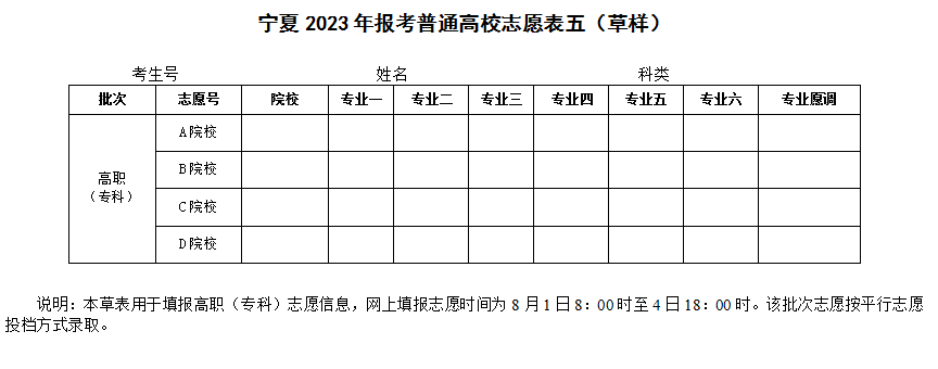 宁夏2023年报考普通高校志愿表草样 志愿样本模板 宁夏2023年报考普通高校志愿表草样 志愿样本模板