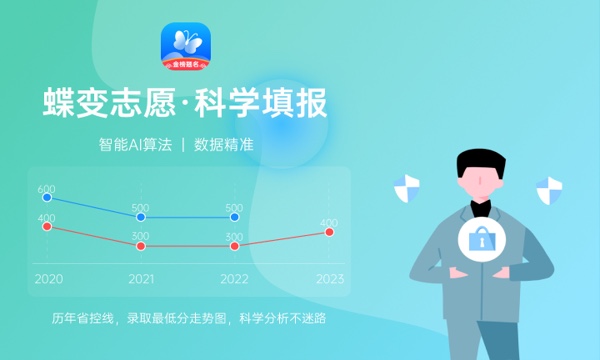 2023贵州高考体育类分数线公布【本科+专科】 2023贵州高考体育类分数线公布【本科+专科】