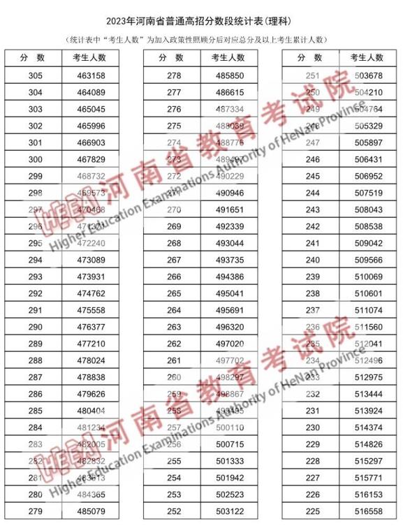 河南理科6.jpg 河南理科6.jpg