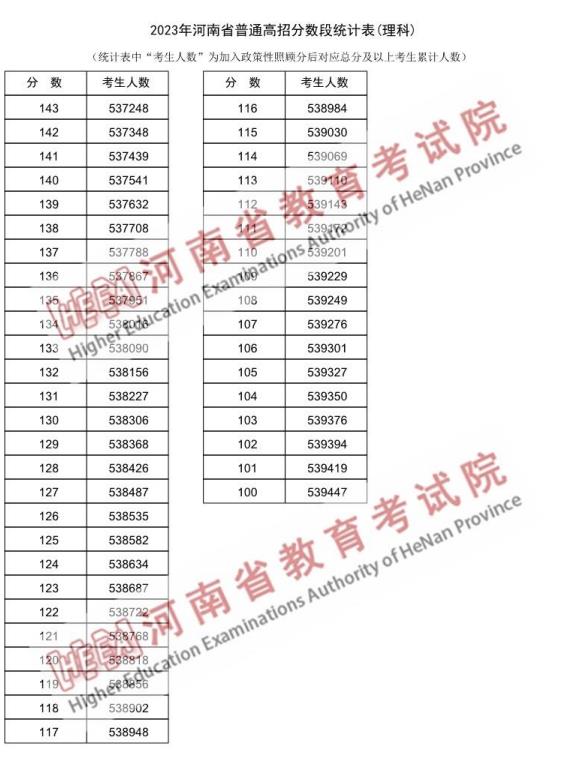 河南理科8.jpg 河南理科8.jpg