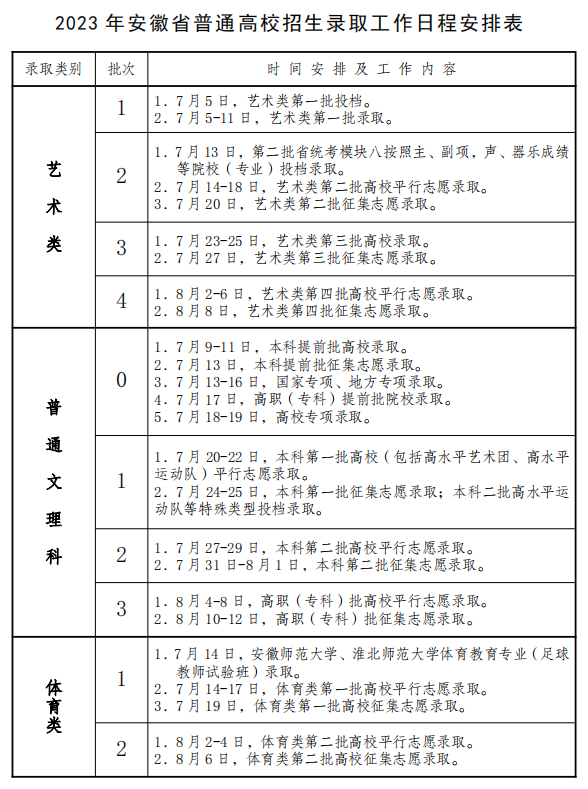 安徽.jpg 安徽.jpg