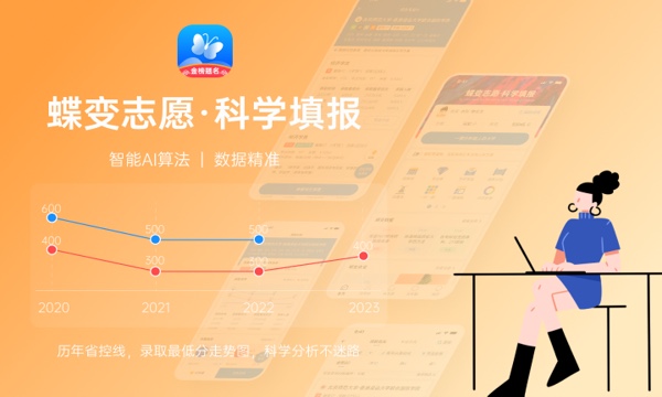 2023年山东高考450分能上二本吗 具体院校名单 2023年山东高考450分能上二本吗 具体院校名单