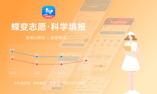 中国最紧缺的15个专业 2023哪些专业适合报考 中国最紧缺的15个专业 2023哪些专业适合报考