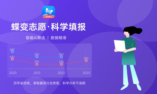 各大学录取分数线一览表2023 最新完整汇总 各大学录取分数线一览表2023 最新完整汇总