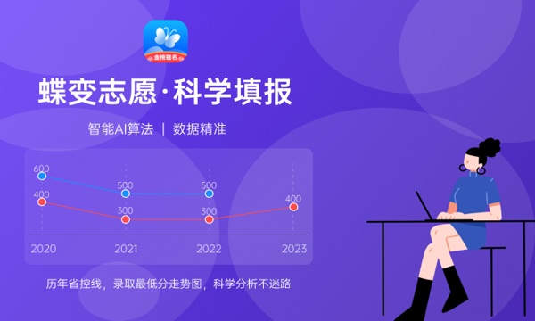 2023年福建高考401分能报哪些公办大学 新高考可以上什么院校 2023年福建高考401分能报哪些公办大学 新高考可以上什么院校