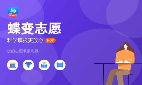 青海大学昆仑学院大学是几本 是一本还是二本 青海大学昆仑学院大学是几本 是一本还是二本