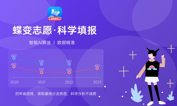 湖南师范大学树达学院好不好怎么样 湖南师范大学树达学院值不值得报考 湖南师范大学树达学院好不好怎么样 湖南师范大学树达学院值不值得报考