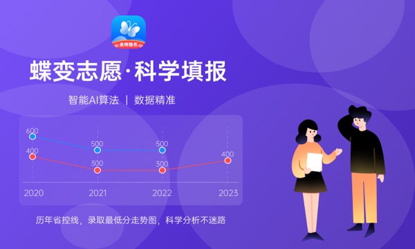 长春建筑学院好不好怎么样 长春建筑学院值不值得报考 长春建筑学院好不好怎么样 长春建筑学院值不值得报考