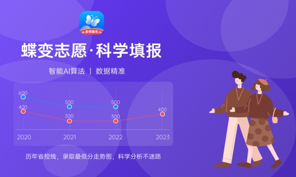 南昌应用技术师范学院怎么样及评价好不好 南昌应用技术师范学院口碑如何 南昌应用技术师范学院怎么样及评价好不好 南昌应用技术师范学院口碑如何