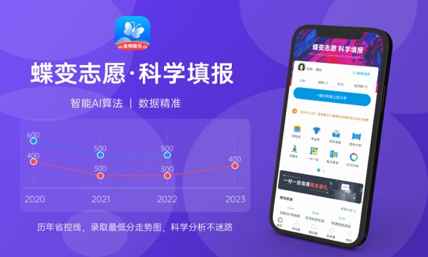 湖南化工职业技术学院一年学费多少钱及各专业的收费标准(2023年参考) 湖南化工职业技术学院一年学费多少钱及各专业的收费标准(2023年参考)