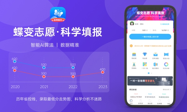 重庆理工大学好不好怎么样 重庆理工大学值不值得报考 重庆理工大学好不好怎么样 重庆理工大学值不值得报考