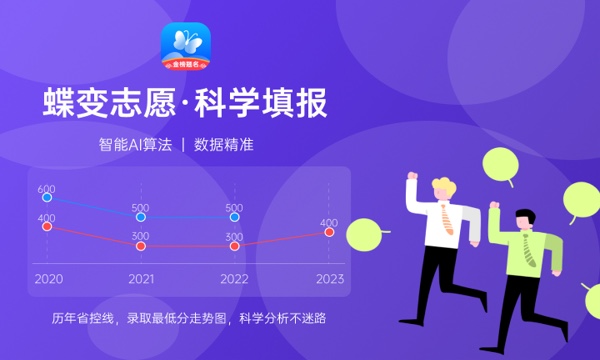 天津传媒学院大学是几本 是一本还是二本 天津传媒学院大学是几本 是一本还是二本