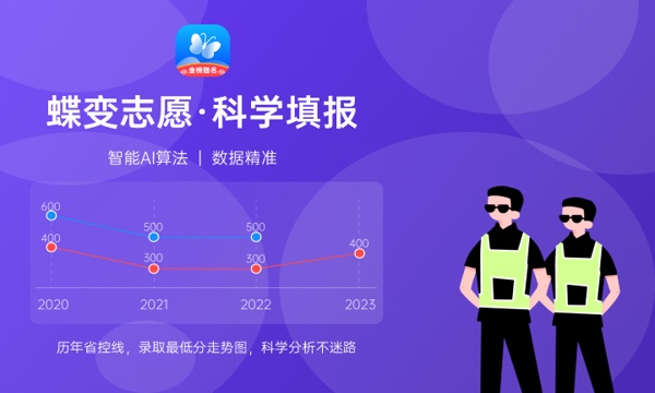 青海大学好不好怎么样 青海大学值不值得报考 青海大学好不好怎么样 青海大学值不值得报考