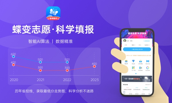 杭州师范大学钱江学院大学是几本 是一本还是二本 杭州师范大学钱江学院大学是几本 是一本还是二本