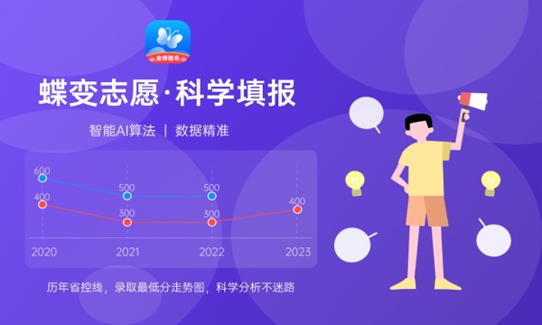 丽江文化旅游学院好不好怎么样 丽江文化旅游学院值不值得报考 丽江文化旅游学院好不好怎么样 丽江文化旅游学院值不值得报考