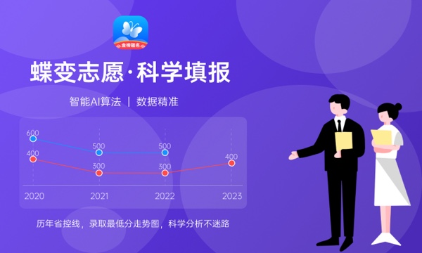 江西现代职业技术学院怎么样及评价好不好 江西现代职业技术学院口碑如何 江西现代职业技术学院怎么样及评价好不好 江西现代职业技术学院口碑如何