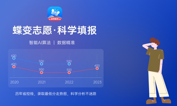 2023年江苏高考444分能报哪些公办大学 新高考可以上什么院校 2023年江苏高考444分能报哪些公办大学 新高考可以上什么院校