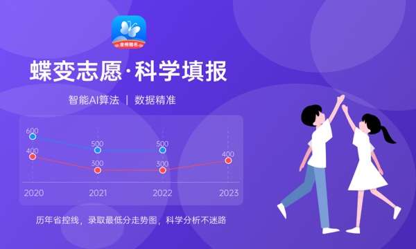 山西晋中理工学院大学是几本 是一本还是二本 山西晋中理工学院大学是几本 是一本还是二本