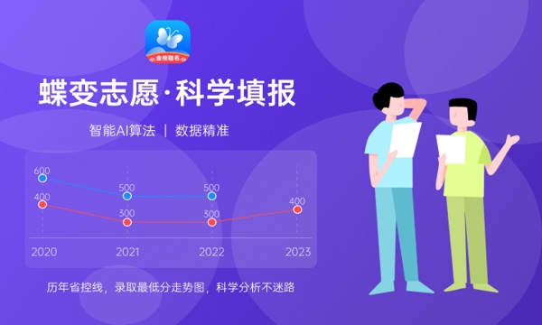 广西农业职业技术大学大学是几本 是一本还是二本 广西农业职业技术大学大学是几本 是一本还是二本