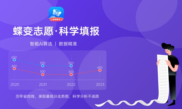 聊城大学一年学费多少钱及各专业的收费标准(2023年参考) 聊城大学一年学费多少钱及各专业的收费标准(2023年参考)
