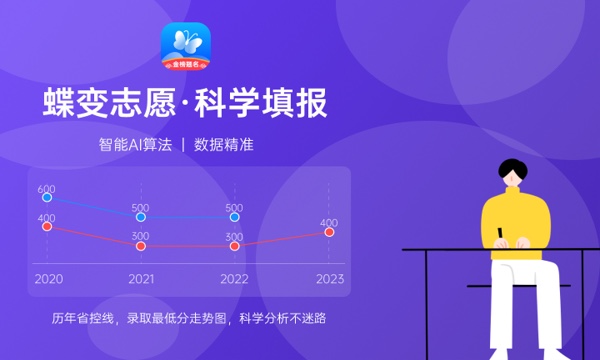 重庆工商职业学院一年学费多少钱及各专业的收费标准(2023年参考) 重庆工商职业学院一年学费多少钱及各专业的收费标准(2023年参考)