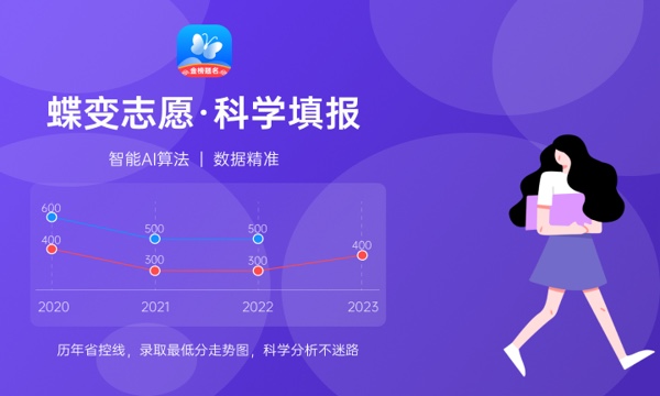 大连科技学院好不好怎么样 大连科技学院值不值得报考 大连科技学院好不好怎么样 大连科技学院值不值得报考